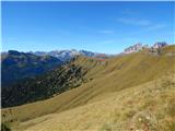 Rifugio Belvedere